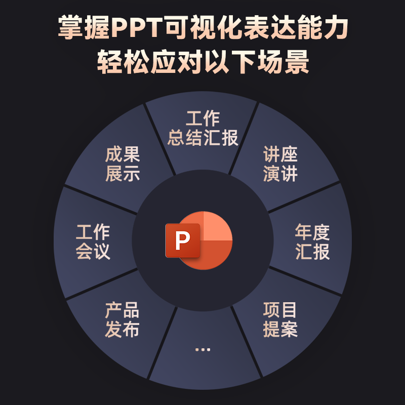 PPT制作课件制作学习视频高级动画直播教程秋叶PPT在线培训课程 - 图0