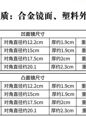 挂在大门门头入户门上门口镜子小镜子凸镜圆凹镜窗户屋檐室外挂件