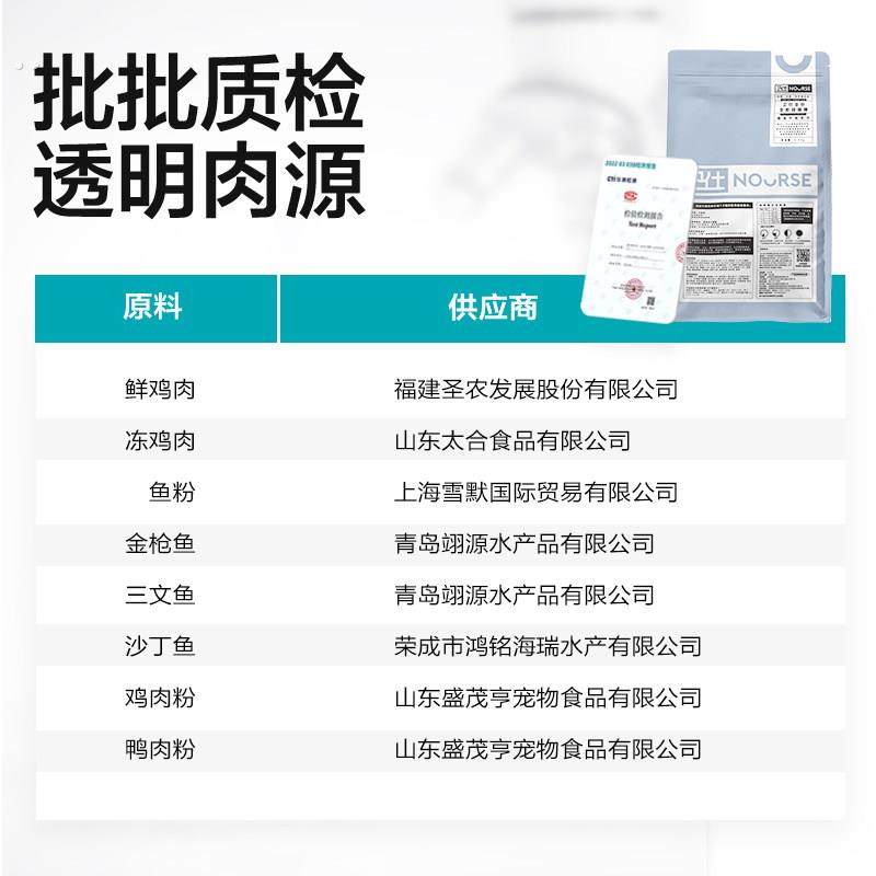 卫仕猫主粮全阶段猫粮1.8kg*4袋全价幼猫成猫猫粮增肥发腮天然粮,淘宝优惠券,粉丝福利购,淘宝优惠卷