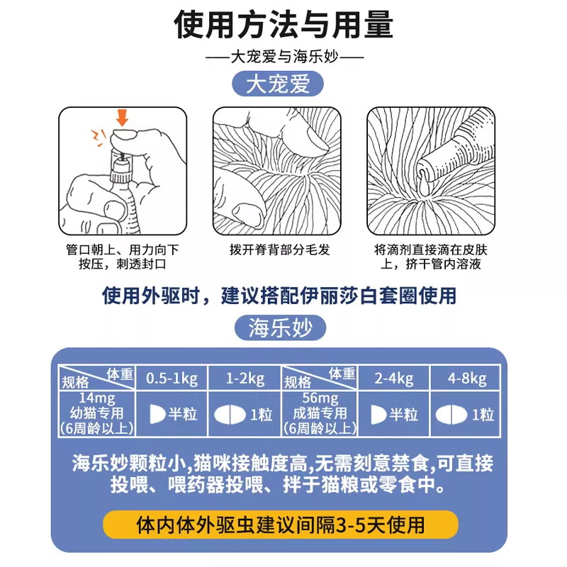 大宠爱成幼猫体内外一体驱虫药同驱耳螨药海乐妙套餐猫咪驱虫药