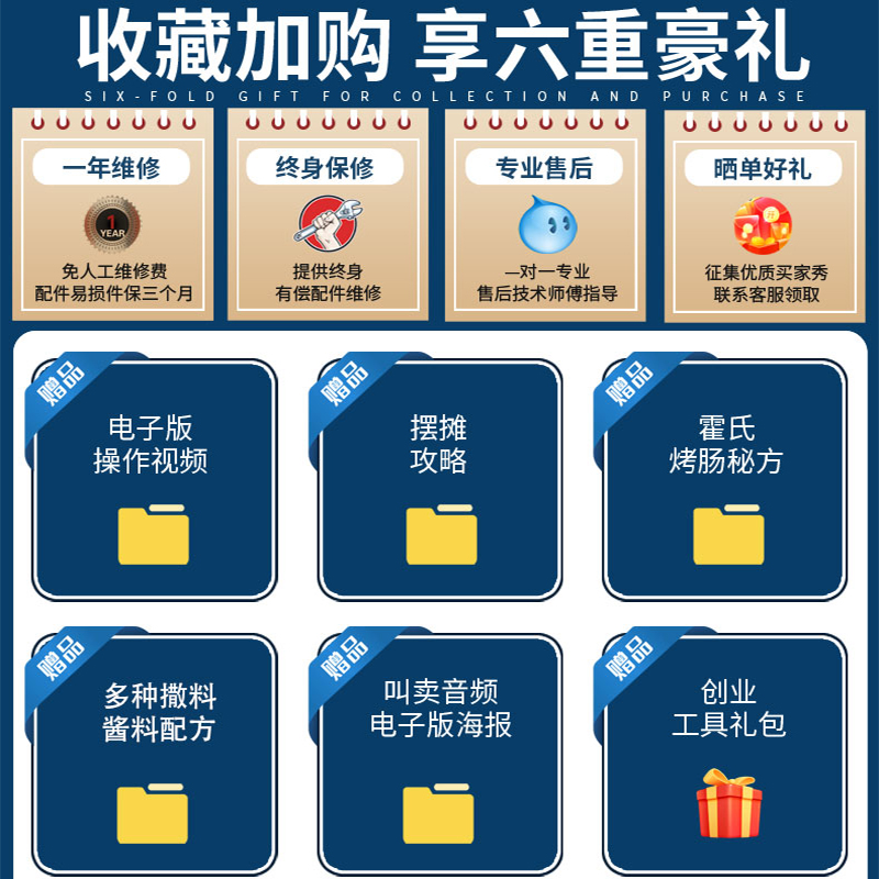 网红小型黄金脆皮烤肠机商用路边摆摊炉燃气淀粉火腿热狗烤香肠机-图2