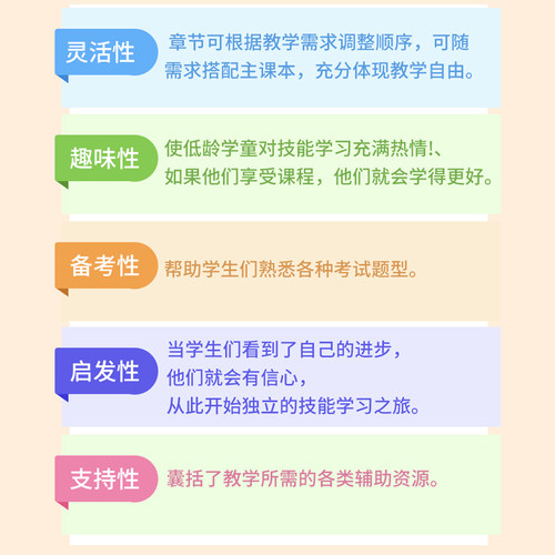 原版牛津读写教材 Oxford Skills World Reading with Writing level 1 2 3 4 5 6级别小学新品寒暑假短期课程教材 牛津大学出版社 - 图2