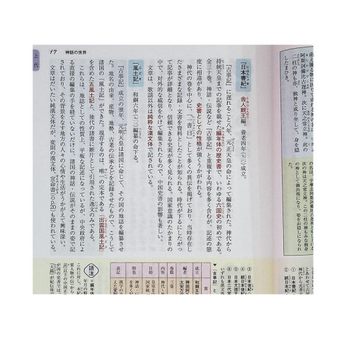 原色新日本文学史增补版秋山虔三好行雄日文原版原色新日本文学史増補版-图0