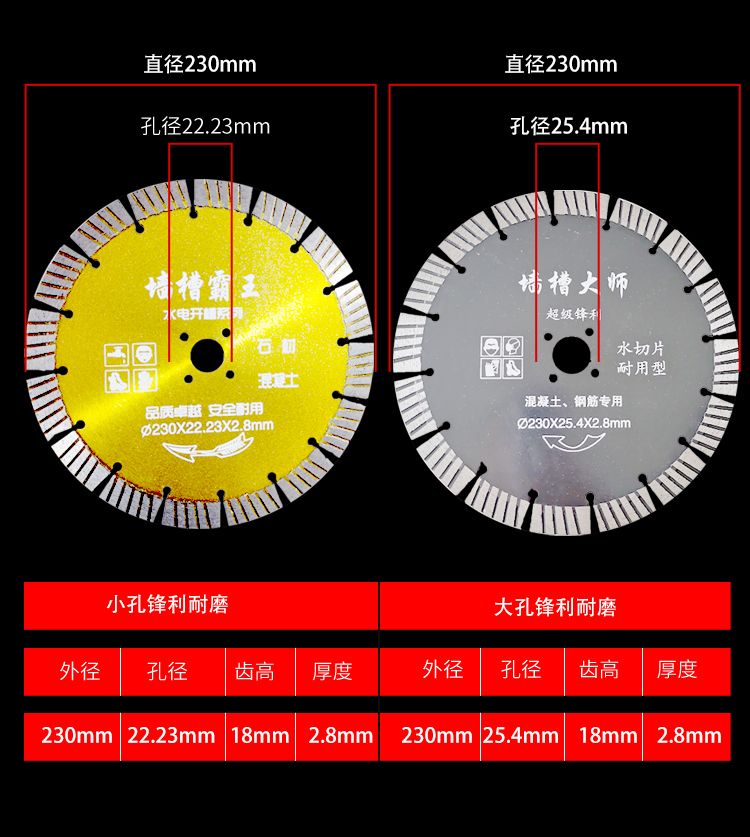 超薄195开槽切割片230型角磨机210混凝土180石材190电工188mm锯片