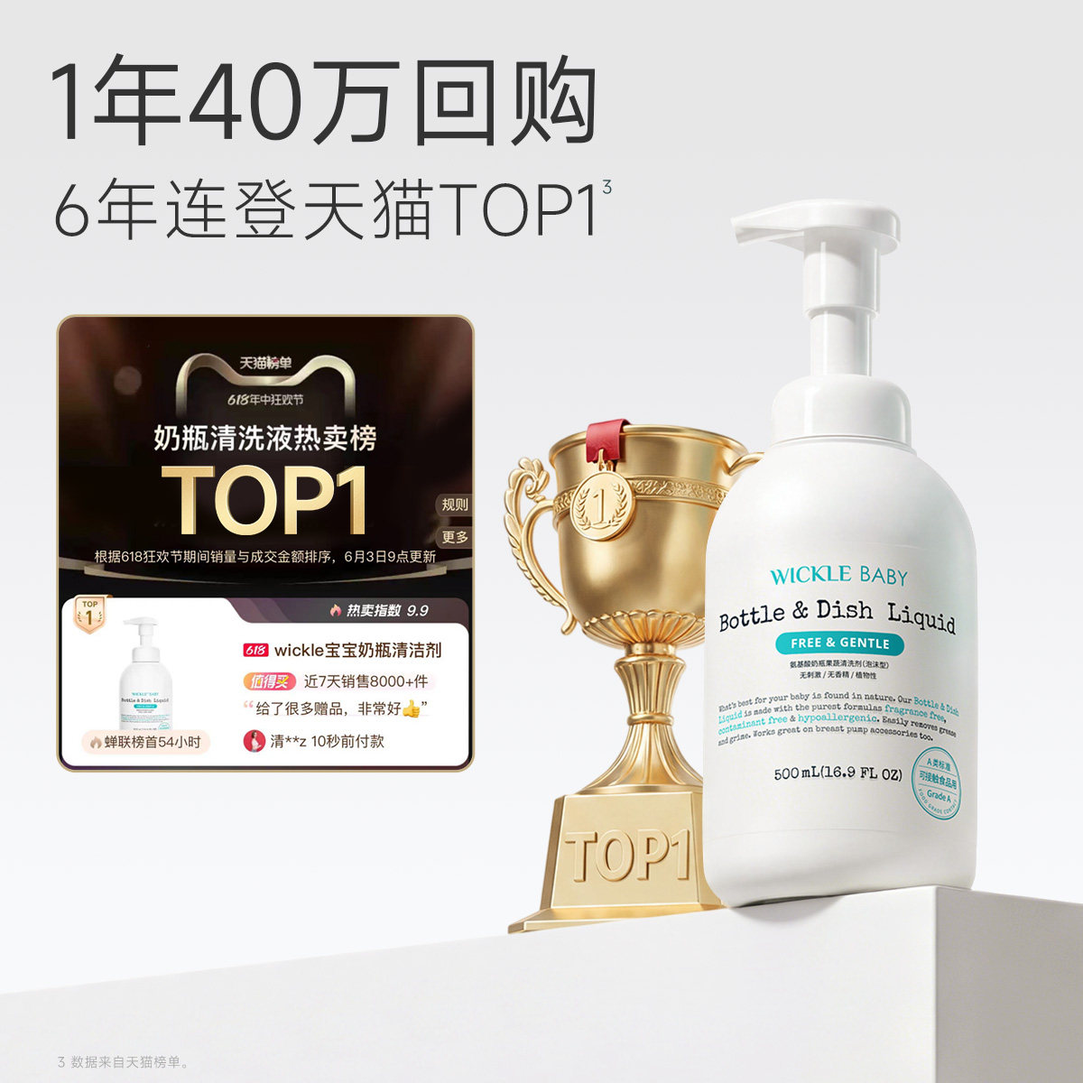 wickle婴儿专用奶瓶清洁剂宝宝果蔬清洗剂清洗液玩具清洗