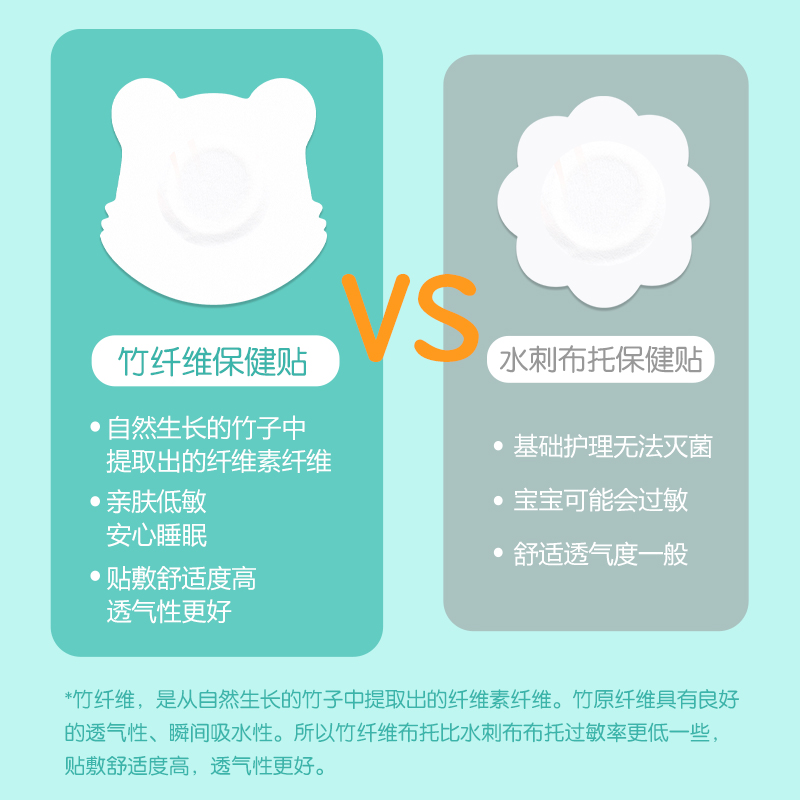优卡丹止咳贴小儿咳嗽化痰平喘贴婴幼儿儿童成人穴位止咳化痰贴