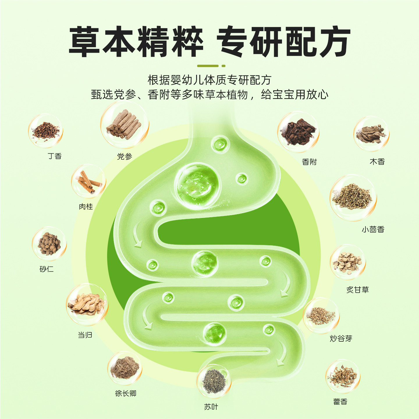 优卡丹胀气贴小儿防肠胀气新生婴儿排气宝宝肚脐贴足贴保健贴