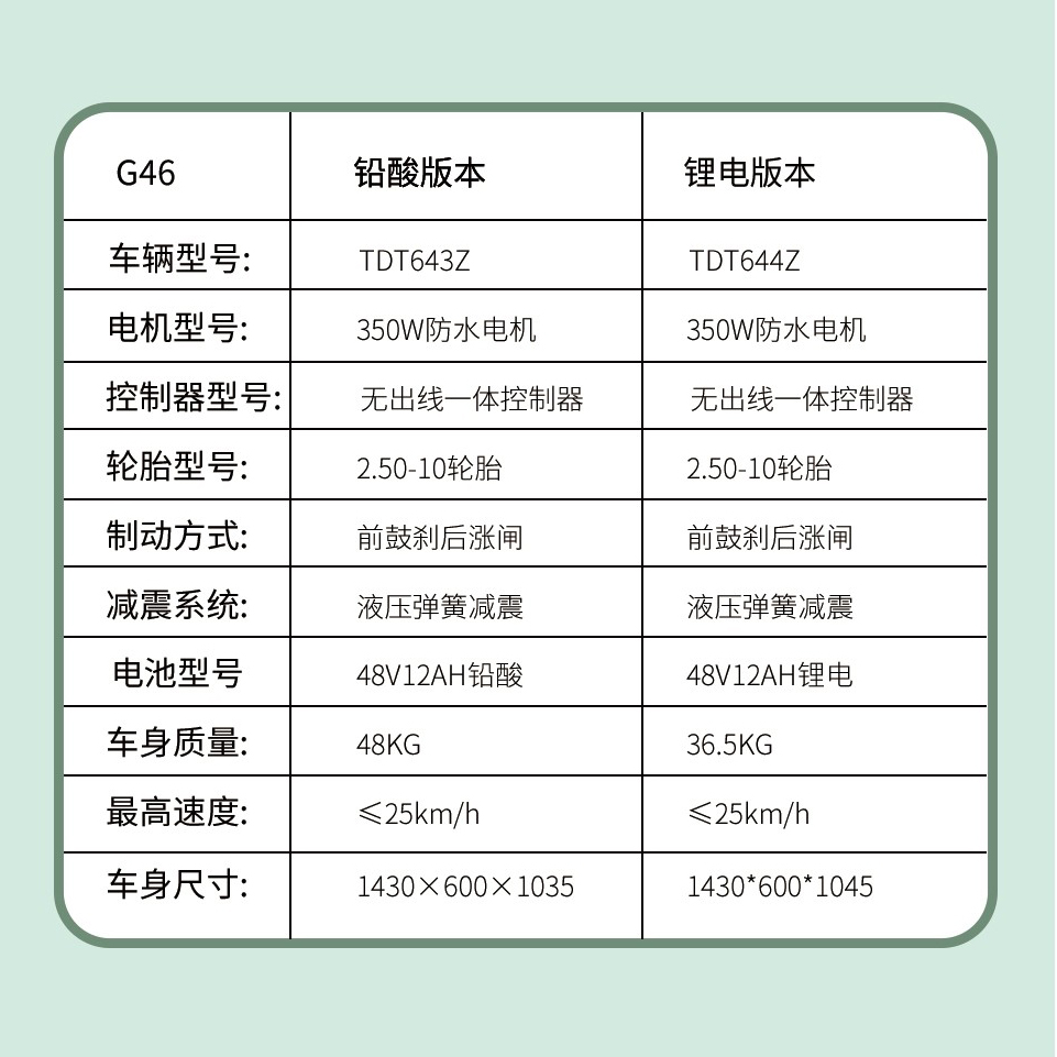 小鸟电动车官方新国标男女轻便小型电瓶车铅酸锂电电动自行车G46-图3