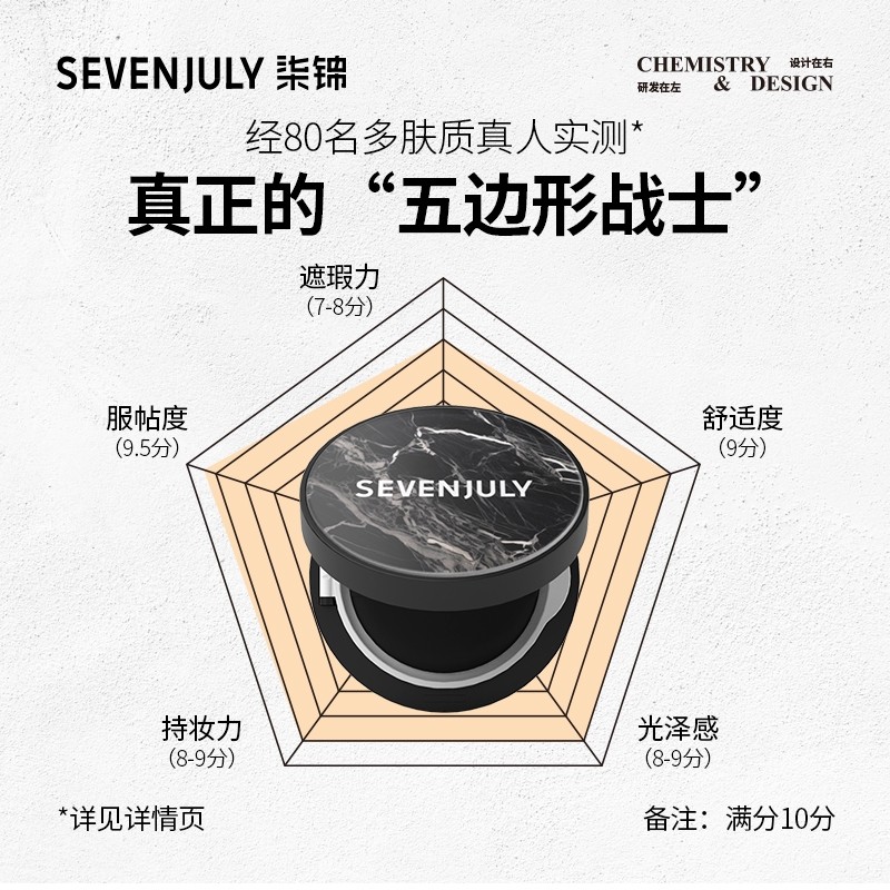SEVEN·JULY大理石贴贴气垫遮瑕持妆细腻不脱妆BB霜粉底液官方,淘宝优惠券,粉丝福利购,淘宝优惠卷