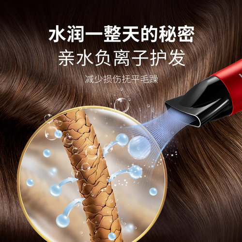 VS沙宣吹风机负离子恒温护发电吹风家用2000W大功率吹风筒VS120CN - 图1