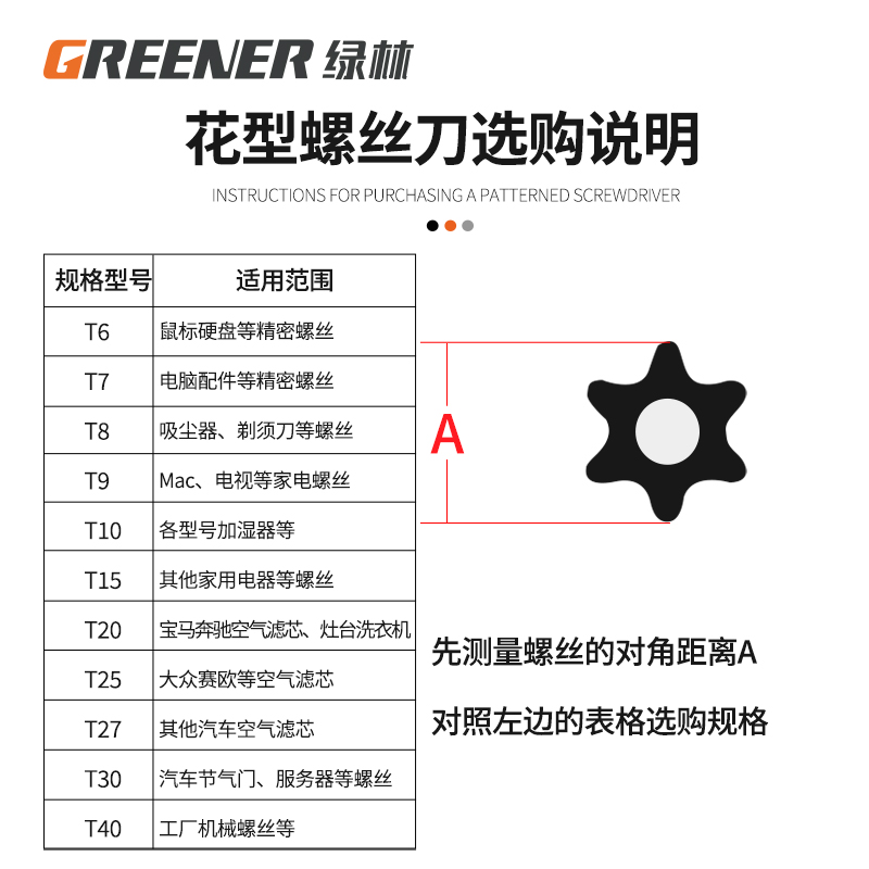 绿林梅花内六角螺丝刀t20米字内六花t8起子t30花型工具t25套装t15 - 图2