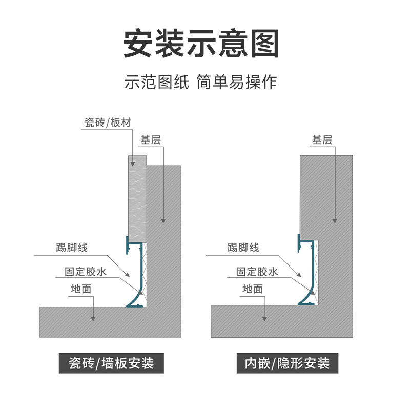 铝合金发光灯带内嵌踢脚线带led灯金属隐形嵌入式暗装墙角地脚线 - 图2