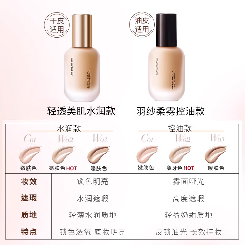 uodo粉底液控油持久不脱妆遮瑕bb霜 UODO优沃朵粉底液/膏