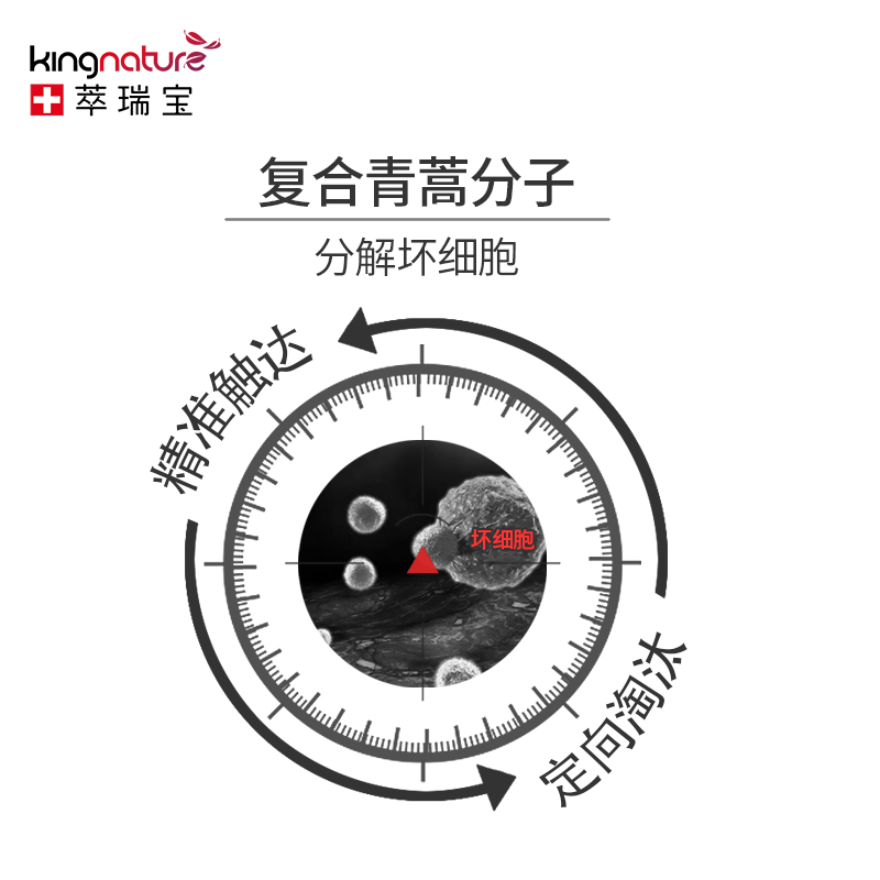 kingnature萃瑞宝瑞士进口青蒿提取物颗粒冲剂保健品Artemisinin - 图1