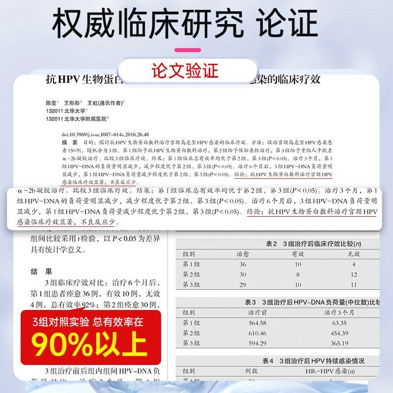 抗hpv病毒干扰素凝胶生物蛋白敷料妇科专用冷敷宫颈糜烂转阴重组 - 图0