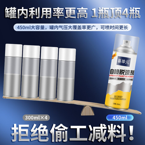 脱漆剂强力除漆水去油漆清洗剂多效清除汽车金属塑料木家具洗漆剂 - 图2