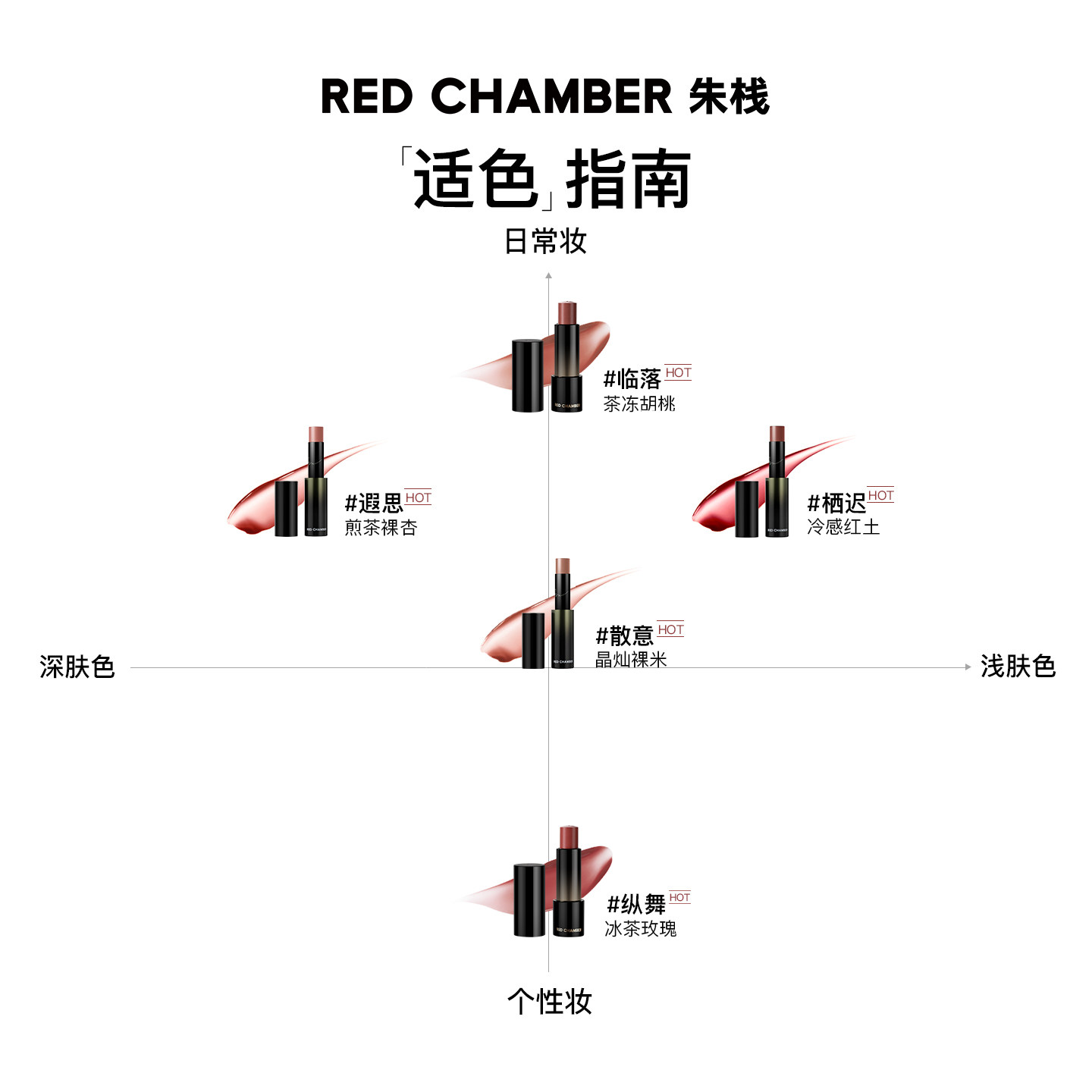 【限时立减】RED CHAMBER朱栈RC游弋系列意态多用棒精华棒口红