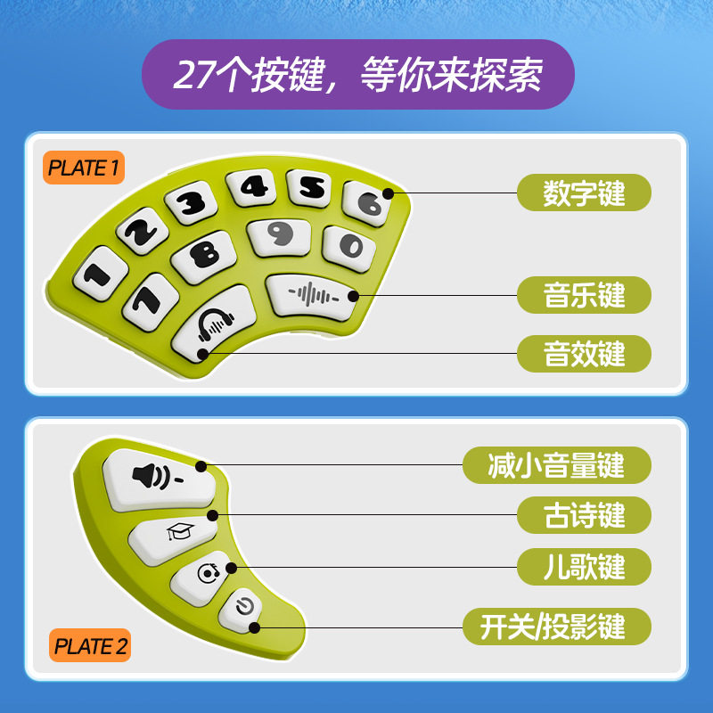 婴幼儿宝宝启蒙益智玩具多功能早教故事机0-1岁2儿童智力开发大脑,淘宝优惠券,粉丝福利购,淘宝优惠卷