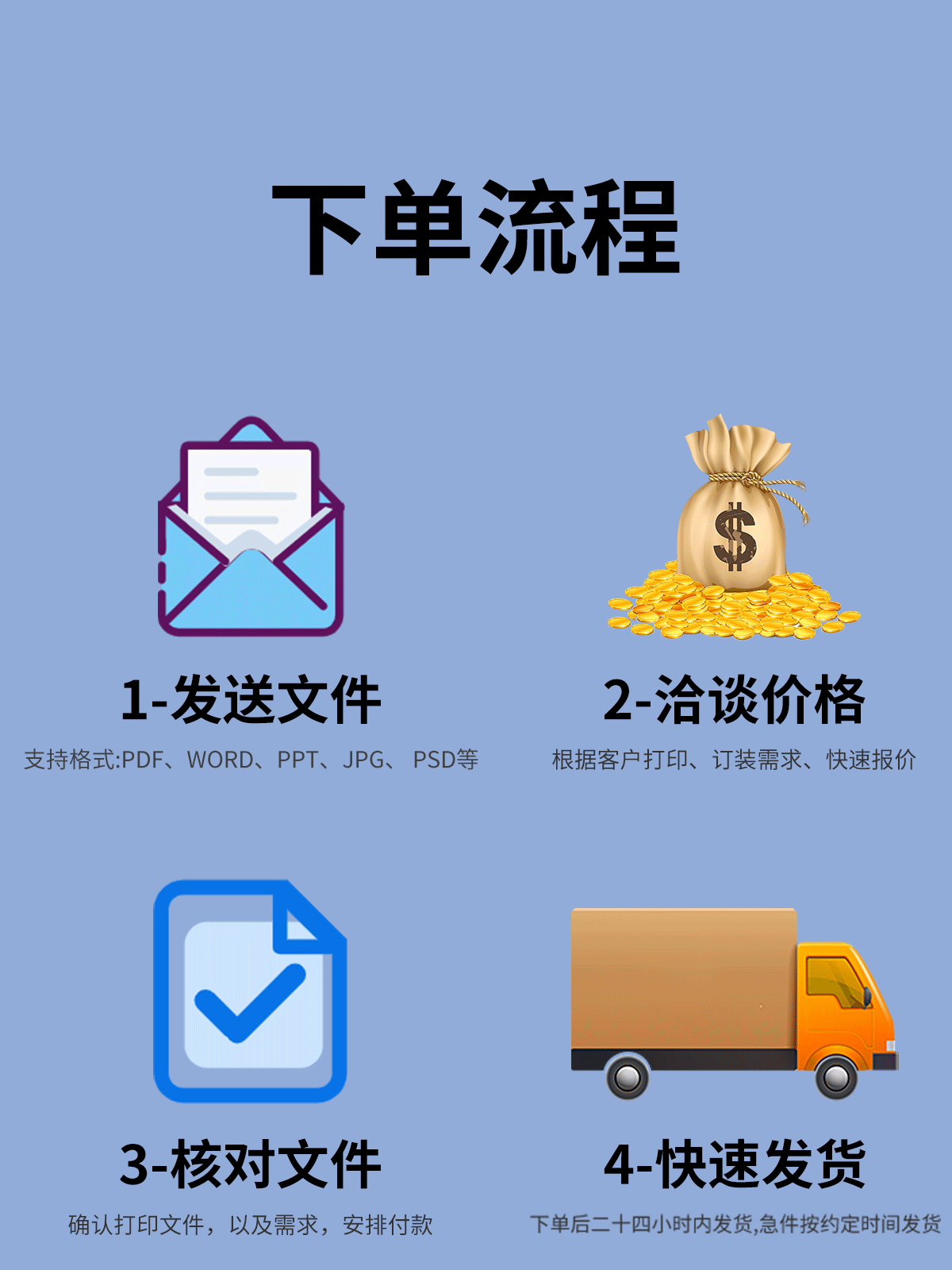 打印资料网上打印店黑白彩色试卷复印书籍装订成册b5印书彩打安徽 - 图0