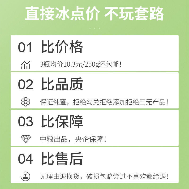 中粮山萃纯正天然野生土蜂蜜挤压瓶 山萃乞颜蜂蜜