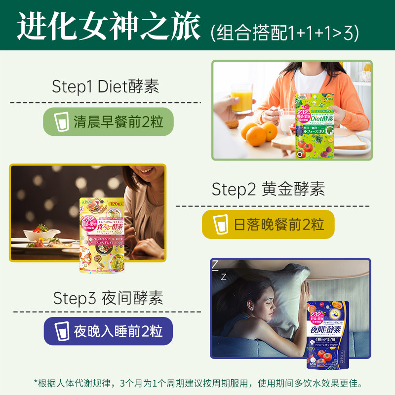 isdg日本进口夜间酵素232种果冻 isdg爱诗迪海外酵素