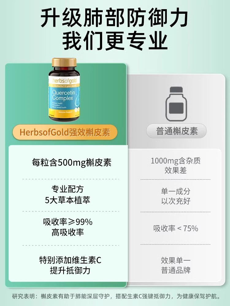 和丽康肺槲皮素养护肺部斛解榭懈皮素肺立清非美国进口肺部保健品 - 图1