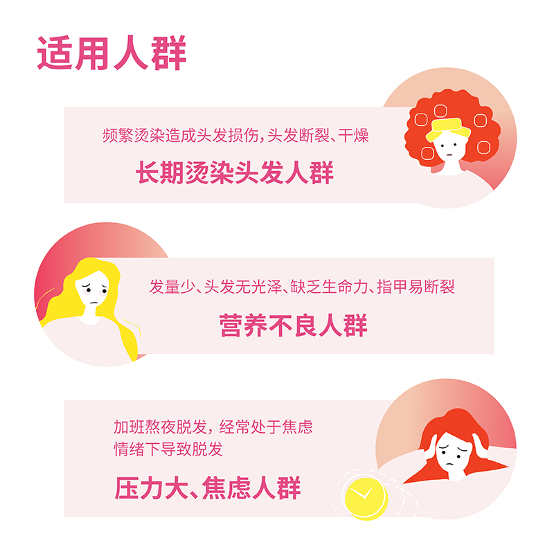 kalavita hair护发0美国进口软糖 KalaVita海外海外保健机能软糖