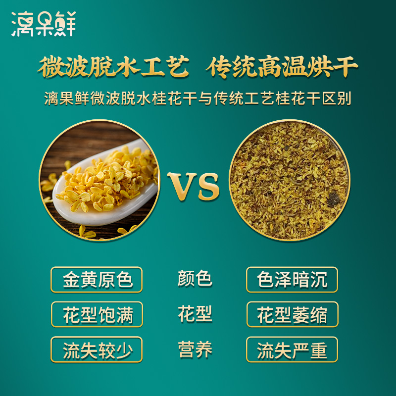 漓果鲜广西桂林金桂花茶旗舰店可食用桂花干花烘焙干桂花泡水2023