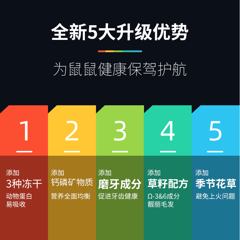 宠乐侠仓鼠粮食营养主粮金丝熊食物冻干自配饲料套餐齐全零食用品 - 图3