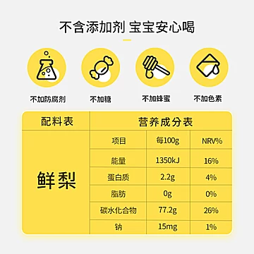 【金豆芽】九只小梨纯梨膏[25元优惠券]-寻折猪