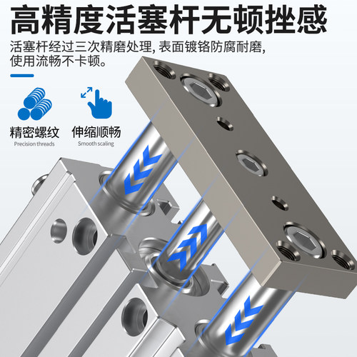 三轴三杆带导杆气缸TCL16/25/32/40/50/63*175S长行程TCM小型气动 - 图0