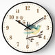 Looking north to the simple cartoon living room chinese style clock