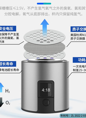 中科户外便携矿泉水瓶制氢底座