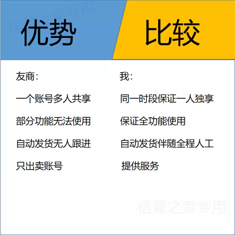 天眼查svip超级会员真独享一小时代查代导查企业财产线索债权债务 - 图0