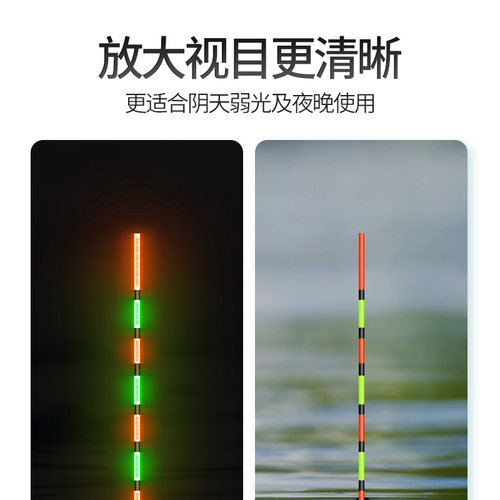 日夜两用夜光漂超亮醒目加粗电子漂高灵敏夜钓鲫鱼漂大物鲢鳙浮漂 - 图1