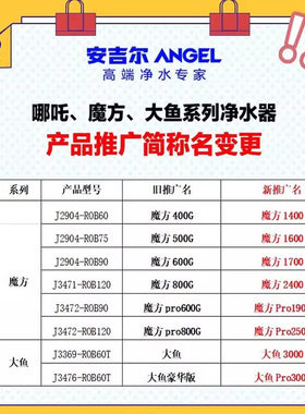 适配魔方系列J2904-ROB90滤芯