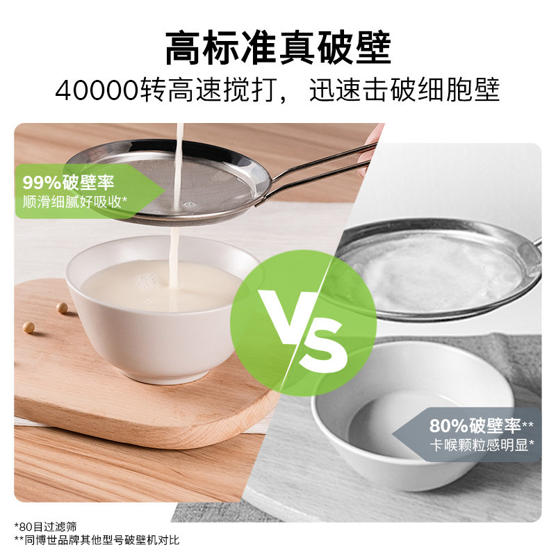 德国博世bosch婴儿料理机辅食机 博世生活电器破壁机