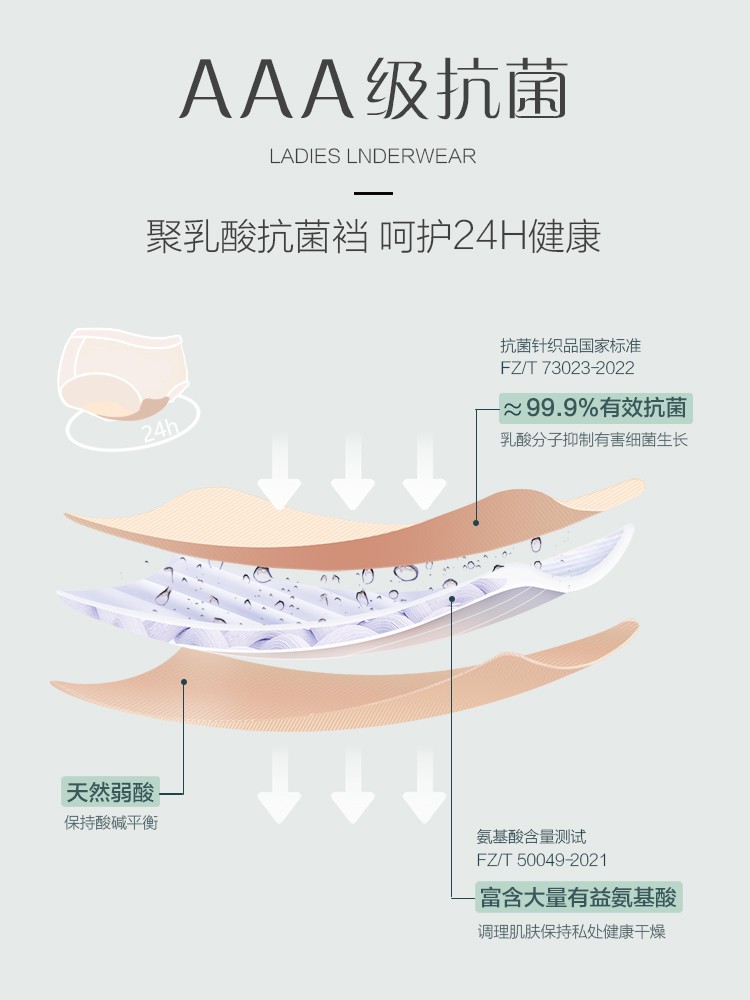 【林依轮推荐】猫人无痕女士乳酸内裤 猫人万暖女三角裤