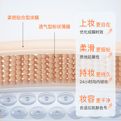 UZUPRO/UZU隔离防晒霜多效贴妆自然持妆养肤（效期至2027年4月）
