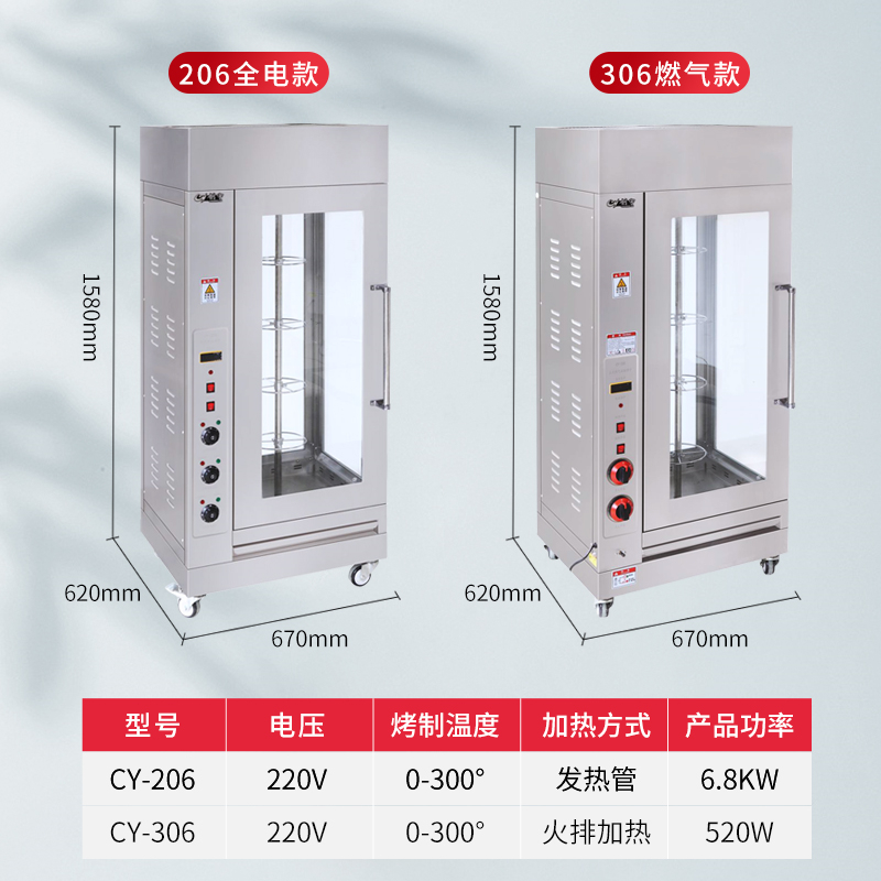 创宇新款燃气烤鸭炉商用电热烤箱 创宇电器商用烘烤炉/烤箱