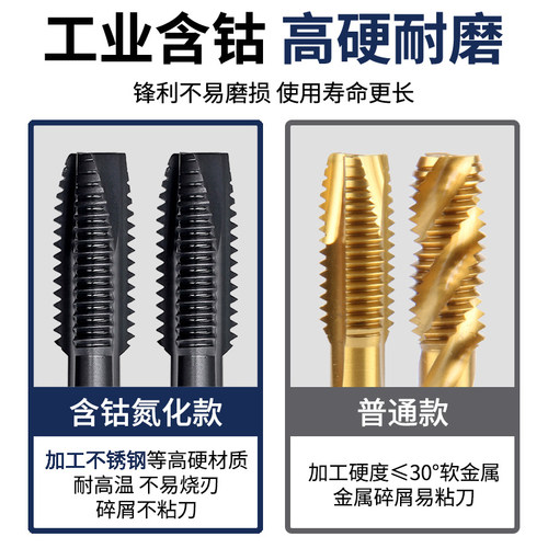 高钴丝锥不锈钢专用螺旋机用丝攻含钴先端攻牙钻头M4M5M6M8M10M12 - 图1