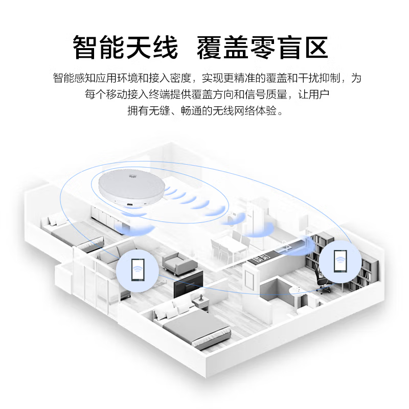 华为全屋wifi6套装无线千兆路由器POE交换机供电坤灵APP企业级家用无缝漫游礼盒装1800/3000M - 图2