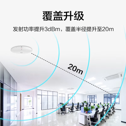 华为（HUAWEI）坤灵 AP362H WiFi6 双频千兆面板式无线 AP 室内全屋 WiFi 覆盖企业级接入点 - 图1
