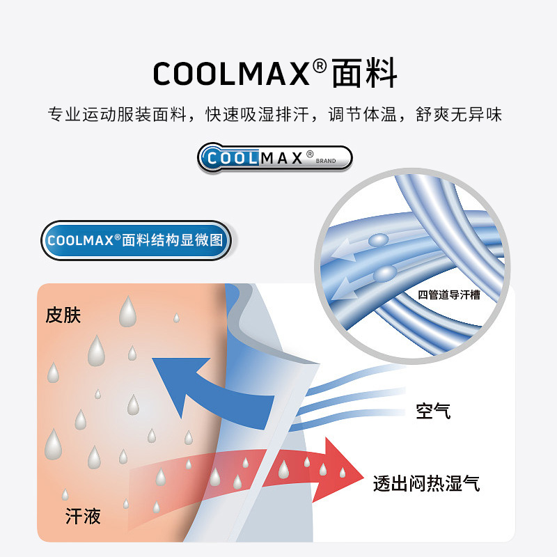 Tabio船袜女防滑不掉跟COOLMAX面料吸湿排汗速干深口隐形袜女 - 图3