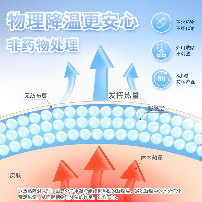 小葵花cosmama医用退热贴婴幼儿童感温变色退烧贴物理降温发烧贴