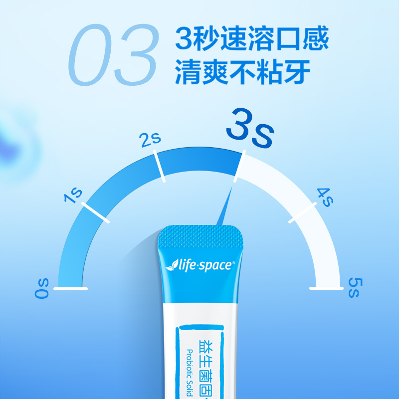 【李现推荐】lifespace益倍适速溶成人益生菌肠道益生元5袋/盒 - 图2