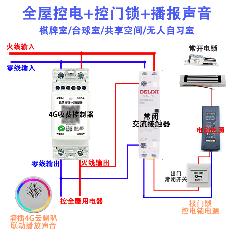 预付费智能扫码通电断路器电源开关控制器共享充电桩4G蓝牙WIFI - 图1