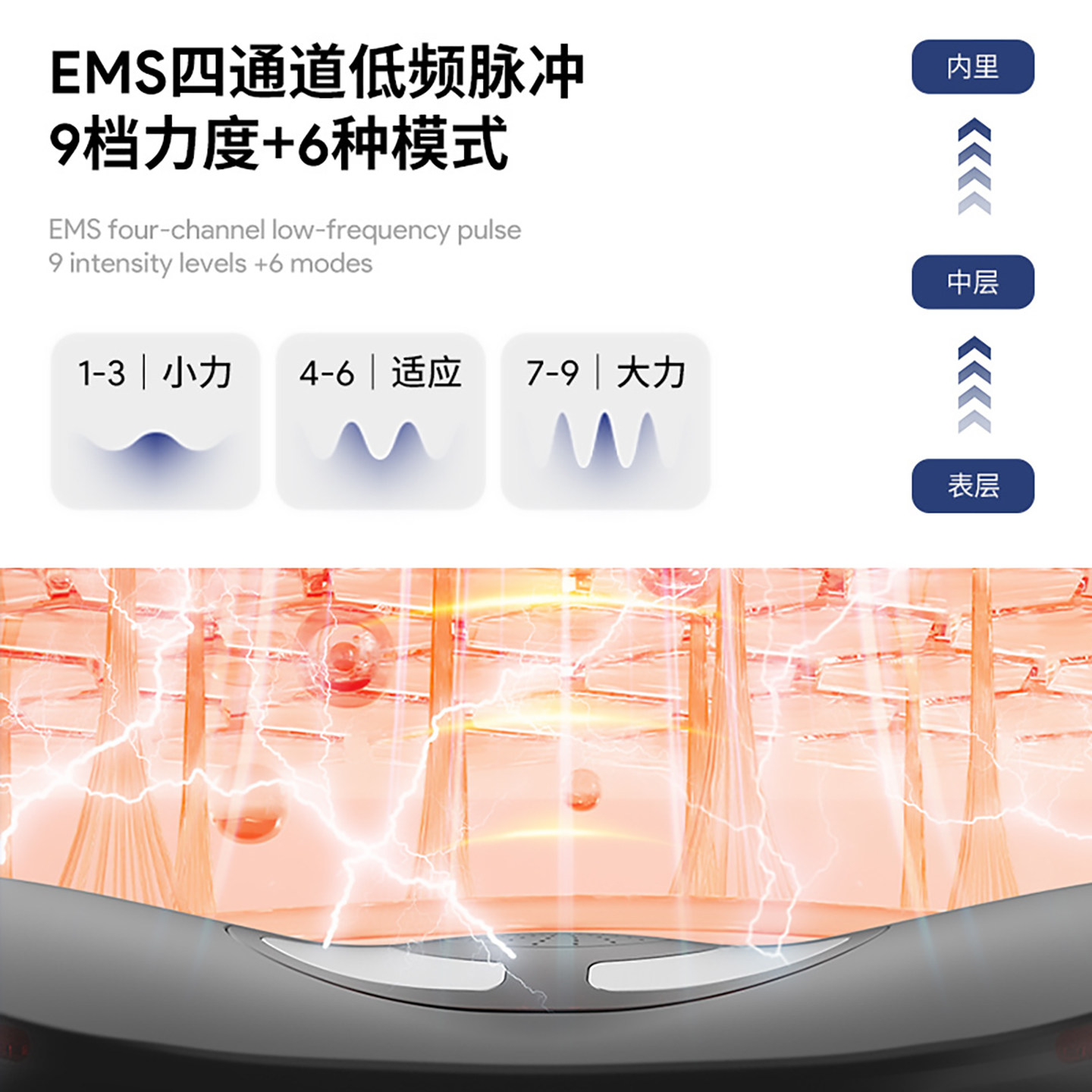 腰部按摩器缓解疼痛全自动牵引热敷腰肌脉冲护腰带神器腰椎按摩仪,淘宝优惠券,粉丝福利购,淘宝优惠卷