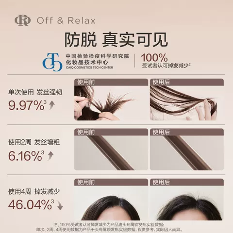 【直播间专享】OffRelax锁发瓶防脱洗发水强韧蓬松韧养固发防断 图片 5