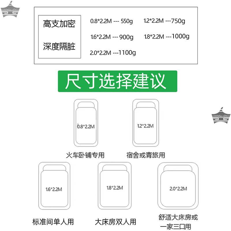 可拆分式全棉隔脏睡袋酒店防脏床单旅行神器便携出差旅睡宝纯棉-图3